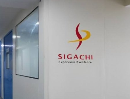 Sigachi Industries